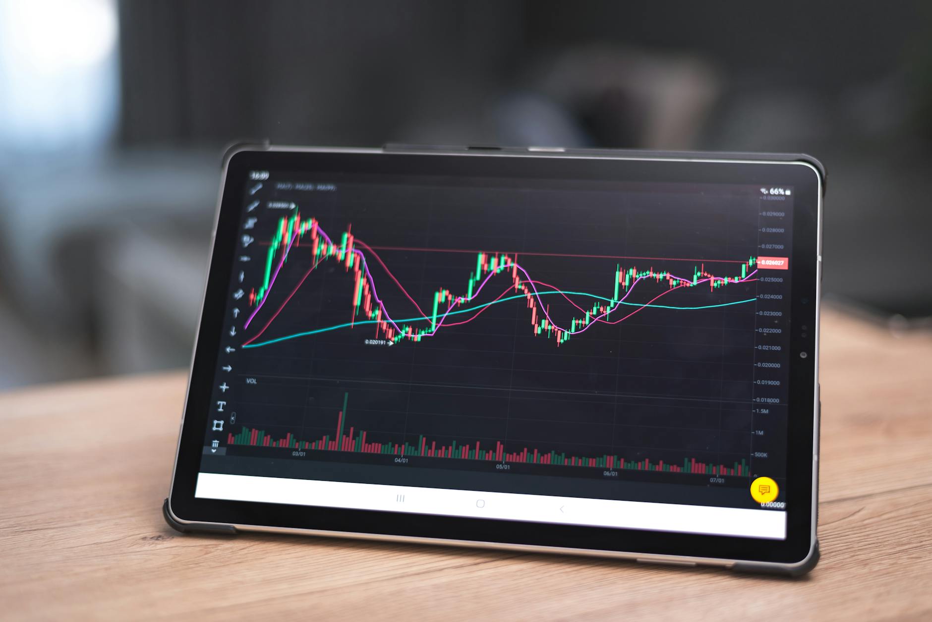 Ilustrasi: Close-up of a tablet showing financial graphs and trends. Ideal for finance and technology themes.